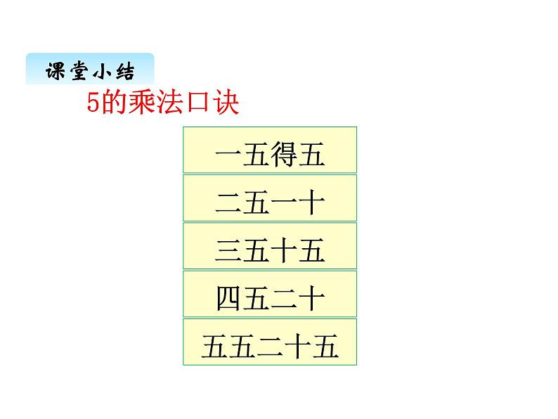 冀教版二年级上 三、35、6的乘法口诀1 课件06