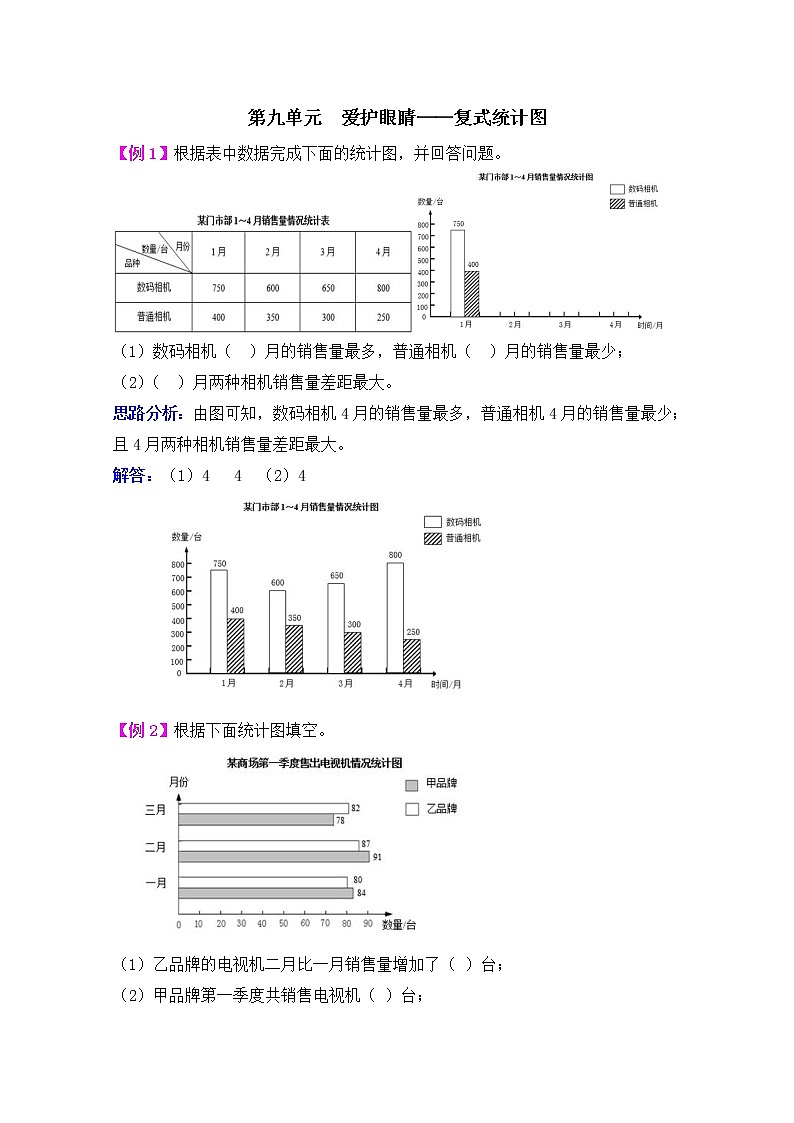 2021年青岛版五四制五上数学第九单元爱护眼睛--复式统计图检测题第1页