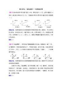 小学数学青岛版 (六三制)五年级上册七 绿色家园——折线统计图一课一练