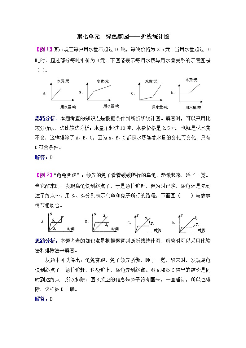2021年青岛版六三制五上数学第七单元绿色家园--折线统计图检测题01