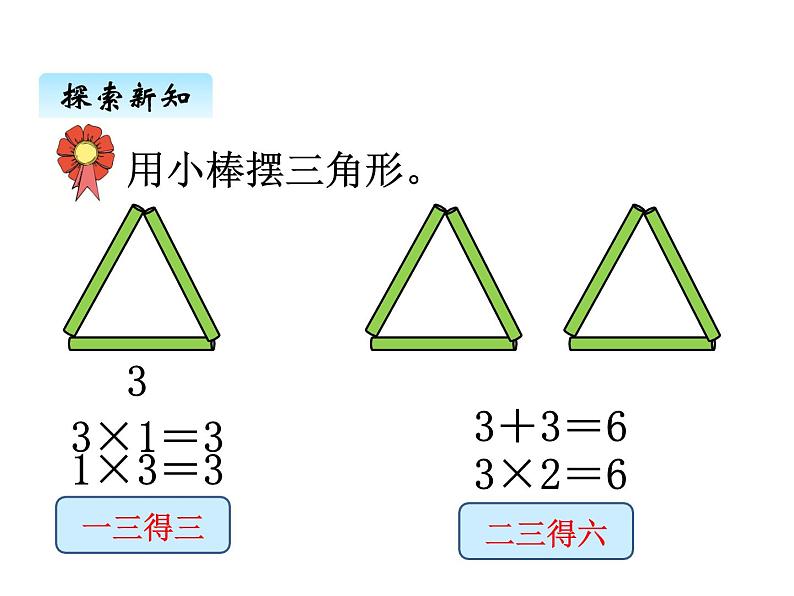 冀教版二年级上 三、22、3、4的乘法口诀1 课件第4页