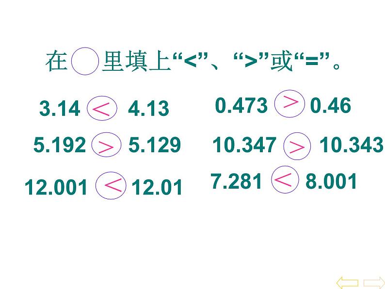 2.4  小数的大小比较 （课件）-2020-2021学年数学四年级下册  沪教版06