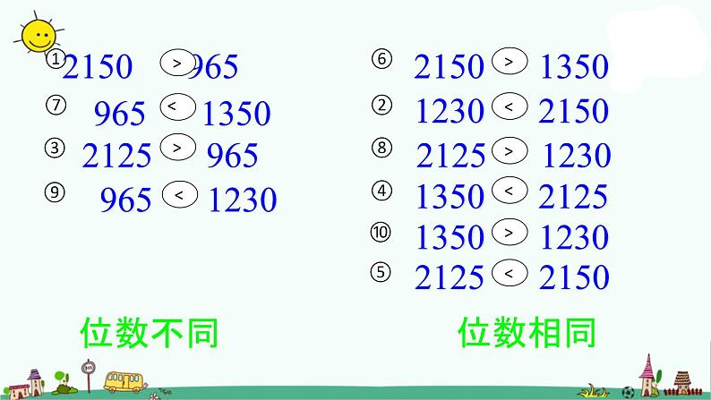 苏教版数学三上《万以内数的认识及大小比较》PPT课件第7页