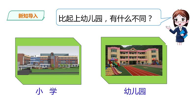 可爱的学校（课件）-2021-2022学年数学一年级上册 北师大版第2页