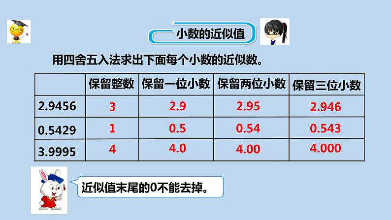 2021年冀教版五年级上册数学《商的近似值》课件02