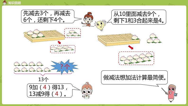 03苏教一下第1单元 20以内的退位减法课件PPT第4页