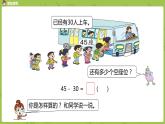 06蘇教版一下第4單元 100以內(nèi)的加法和減法（一）課件PPT