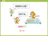 01蘇教一下第1單元 20以內(nèi)的退位減法課件PPT