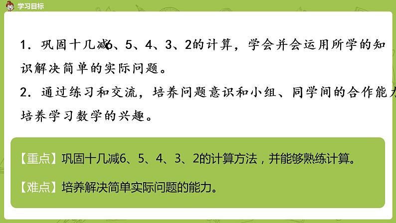 09苏教一下第1单元 20以内的退位减法课件PPT第2页