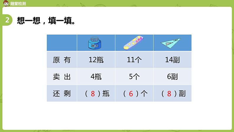 09苏教一下第1单元 20以内的退位减法课件PPT第5页