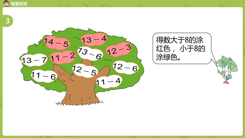 09苏教一下第1单元 20以内的退位减法课件PPT第7页