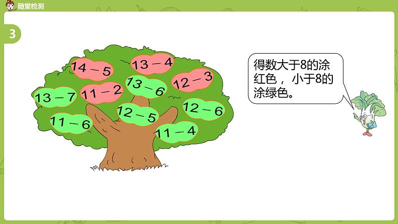 09苏教一下第1单元 20以内的退位减法课件PPT第8页