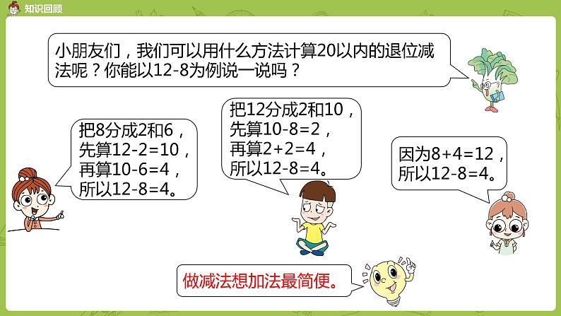 10苏教一下第1单元 20以内的退位减法课件PPT第4页