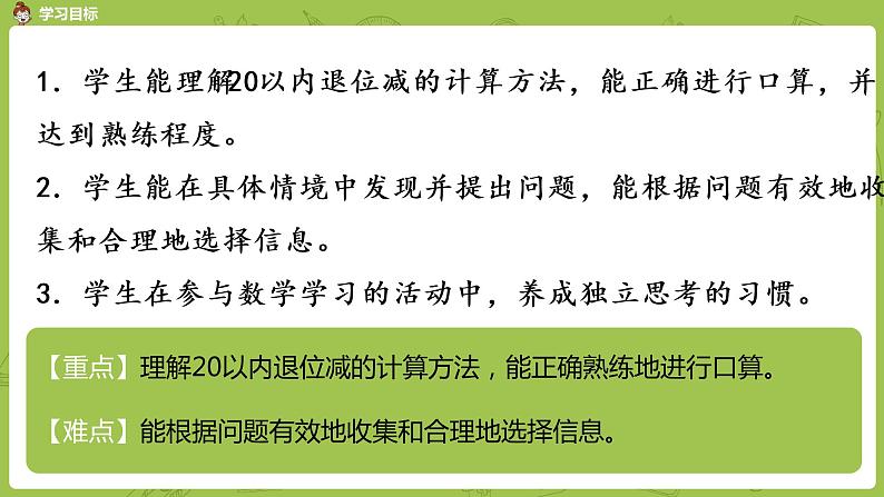 11苏教一下第1单元 20以内的退位减法课件PPT第2页