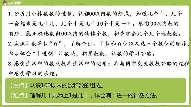 01苏教版一下第3单元 认识100以内的数课件PPT02