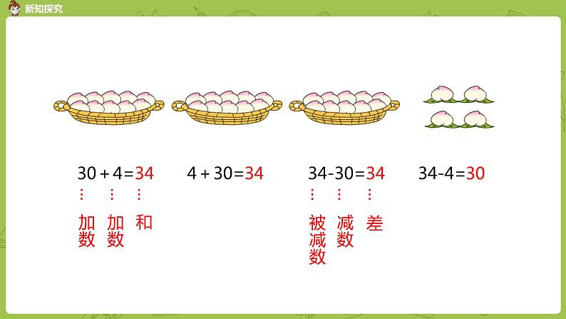 03苏教版一下第3单元 认识100以内的数课件PPT07