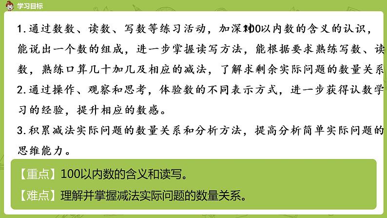 04苏教版一下第3单元 认识100以内的数课件PPT02