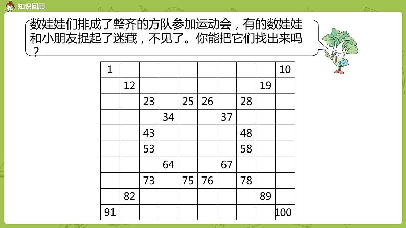 05苏教版一下第3单元 认识100以内的数课件PPT03