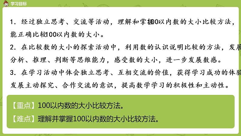 06苏教版一下第3单元 认识100以内的数课件PPT02