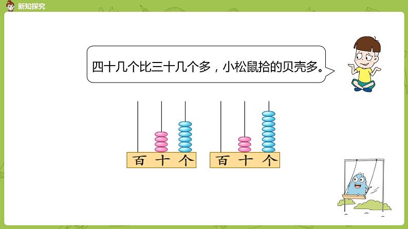 06苏教版一下第3单元 认识100以内的数课件PPT05