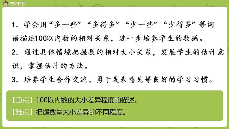 07苏教版一下第3单元 认识100以内的数课件PPT02