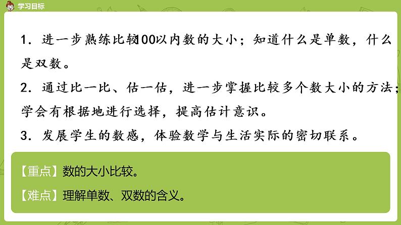 08苏教版一下第3单元 认识100以内的数课件PPT02