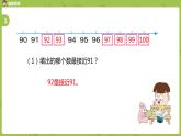 08苏教版一下第3单元 认识100以内的数课件PPT