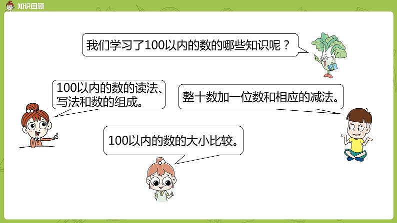 09苏教版一下第3单元 认识100以内的数课件PPT04