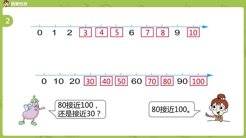 09苏教版一下第3单元 认识100以内的数课件PPT07