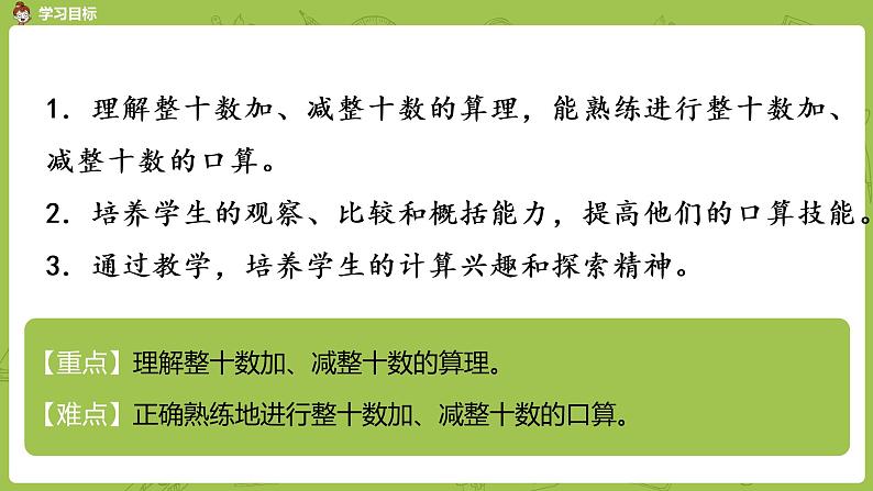 01苏教版一下第4单元 100以内的加法和减法（一）课件PPT02