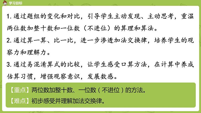 03苏教版一下第4单元 100以内的加法和减法（一）课件PPT第2页