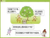 04蘇教版一下第4單元 100以內(nèi)的加法和減法（一）課件PPT