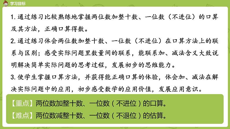 05苏教版一下第4单元 100以内的加法和减法（一）课件PPT02