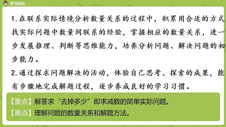 08苏教版一下第4单元 100以内的加法和减法（一）课件PPT第2页