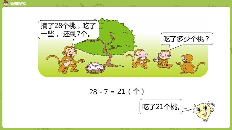 08苏教版一下第4单元 100以内的加法和减法（一）课件PPT第6页