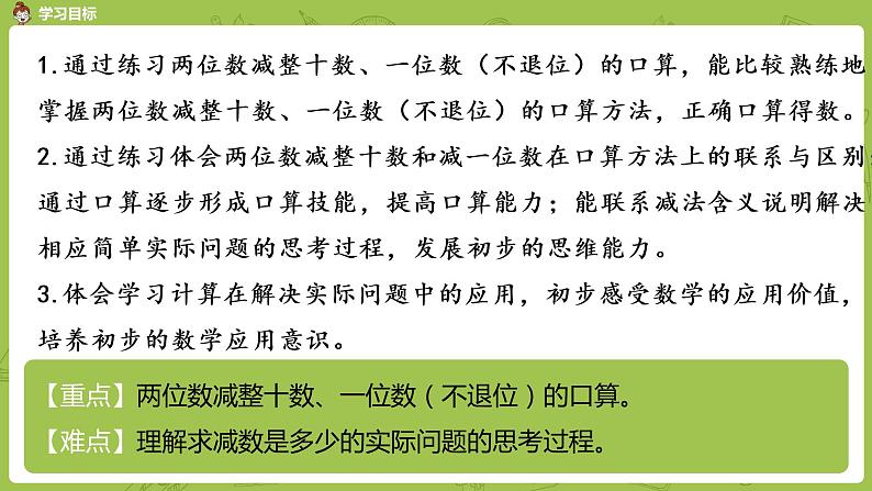 09苏教版一下第4单元 100以内的加法和减法（一）课件PPT02