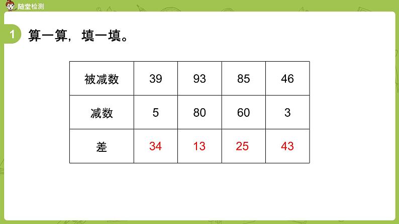 10苏教版一下第4单元 100以内的加法和减法（一）课件PPT08