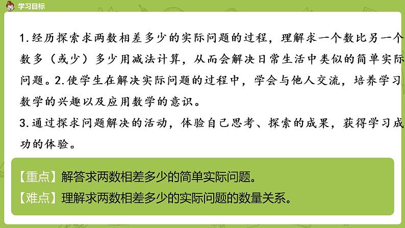 12苏教版一下第4单元 100以内的加法和减法（一）课件PPT第2页