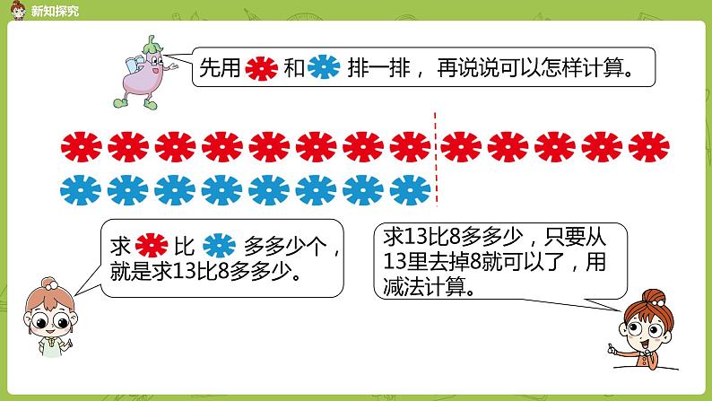 12苏教版一下第4单元 100以内的加法和减法（一）课件PPT第5页