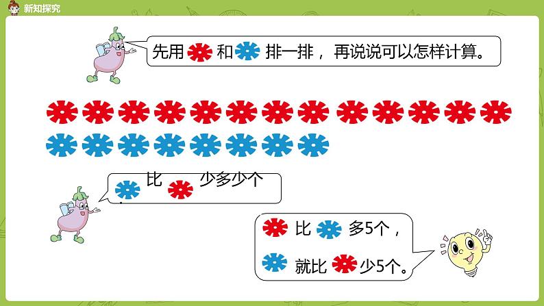 12苏教版一下第4单元 100以内的加法和减法（一）课件PPT第7页