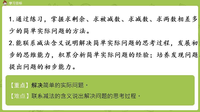 14苏教版一下第4单元 100以内的加法和减法（一)课件PPT第2页