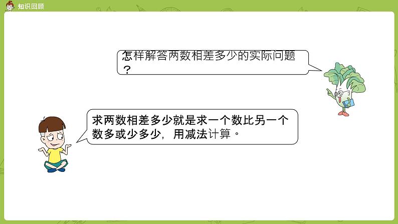 14苏教版一下第4单元 100以内的加法和减法（一)课件PPT第7页