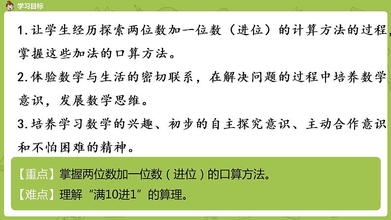 01苏教版一下第6单元 100以内的加法和减法（二）课件PPT第2页