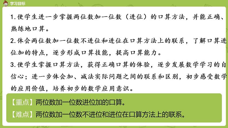 02苏教版一下第6单元 100以内的加法和减法（二）课件PPT02