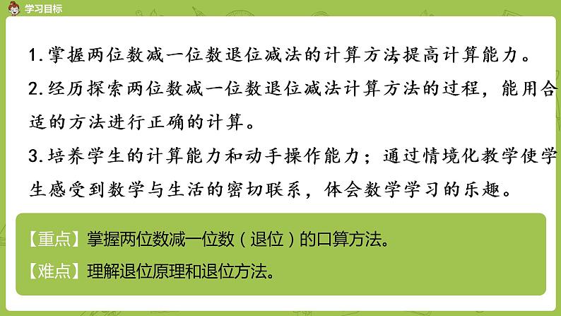 04苏教版一下第6单元 100以内的加法和减法（二）课件PPT第2页