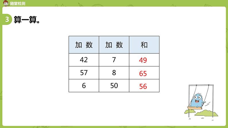 07苏教版一下第6单元 100以内的加法和减法（二）课件PPT06