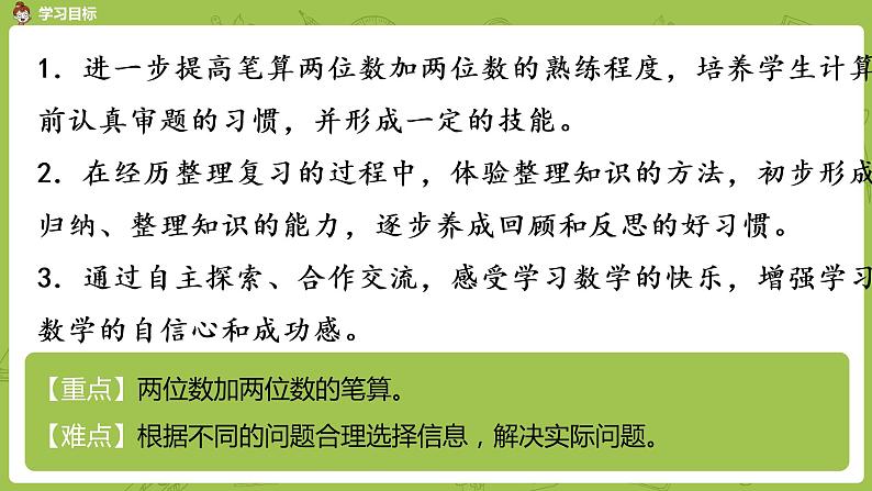 10苏教版一下第6单元 100以内的加法和减法（二）课件PPT02