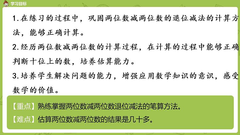 12苏教版一下第6单元 100以内的加法和减法（二）课件PPT第2页