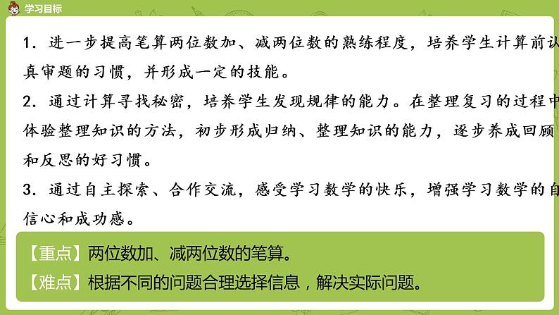 15苏教版一下第6单元 100以内的加法和减法（二）课件PPT02