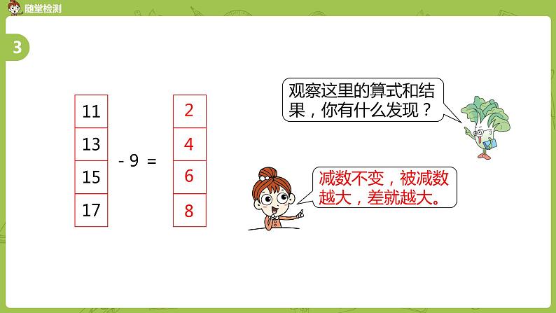 02苏教一下第1单元 20以内的退位减法课件PPT07